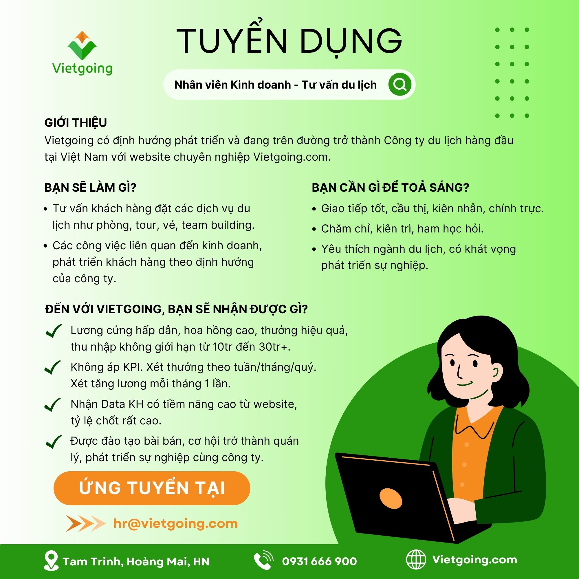 lĩnh vực hoạt động